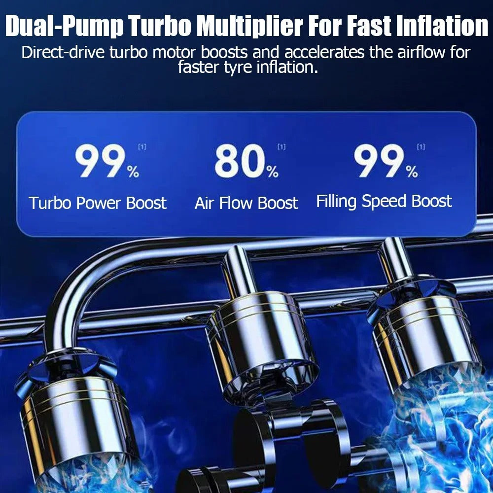 🔥LAST DAY 49% OFF🔥 Portable high-power car air pump